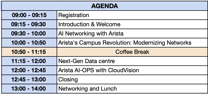 ACB 2026-KL agenda up-2