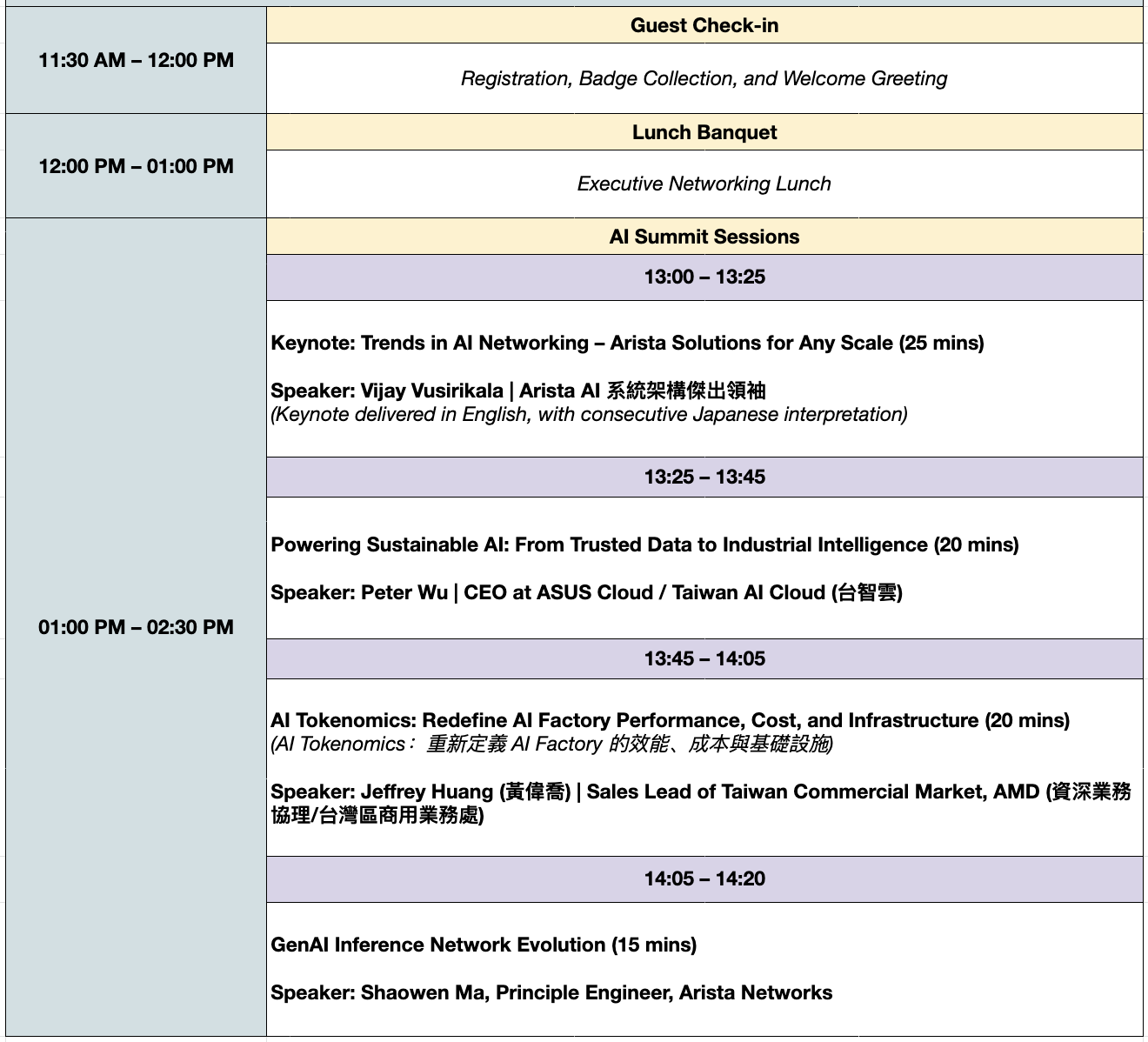Taiwan AI Summit Agenda- LP Insert